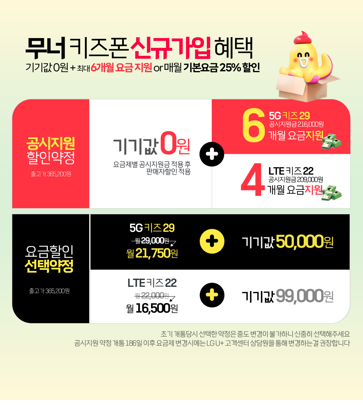 LG U+ 키즈폰 무너폰 무너키즈폰 가입혜택 LG U+ 키즈폰 무너폰 무너키즈폰 가입혜택