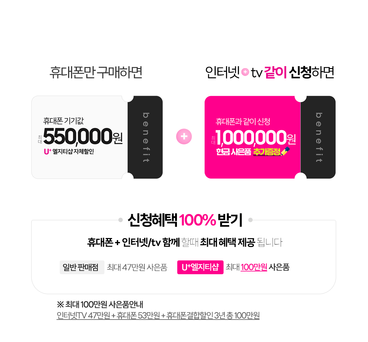 인터넷 TV 같이 신청하면